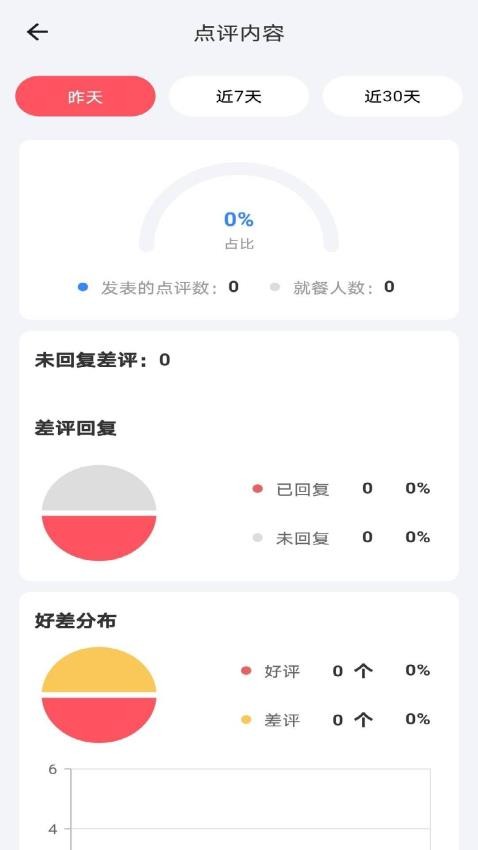 百品五味app免费版高清大图