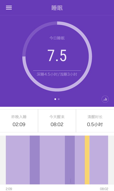 iband智能手表高清大图