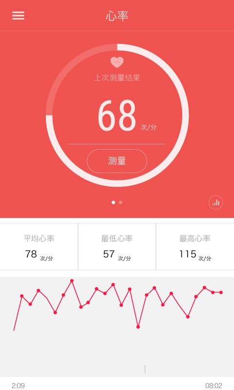 iband智能手表高清大图
