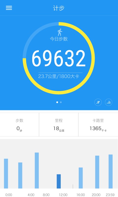 iband智能手表高清大图