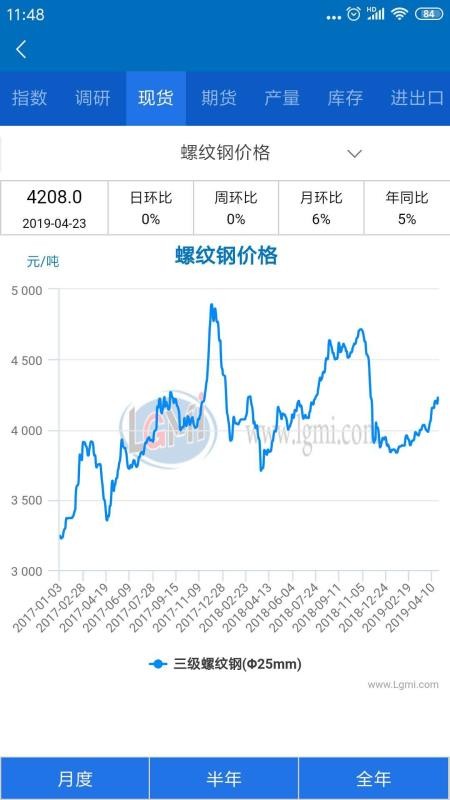 兰格钢铁app最新版高清大图