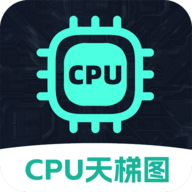 CPU显卡天梯图2025最新版