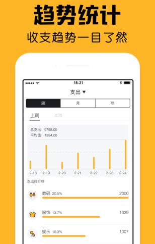 陪你记账APP高清大图