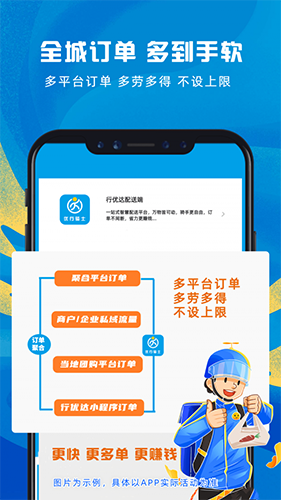行优达配送端APP高清大图