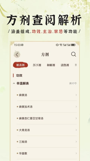 中医方剂高清大图