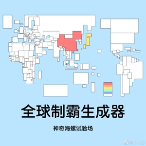 全球制霸生成器官方版