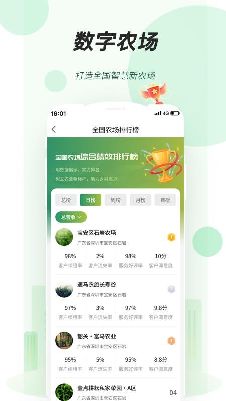 壹点耕云管理端app高清大图