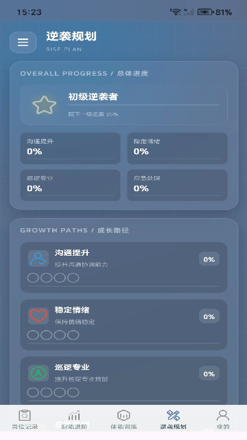 保安逆袭之路app安卓版高清大图