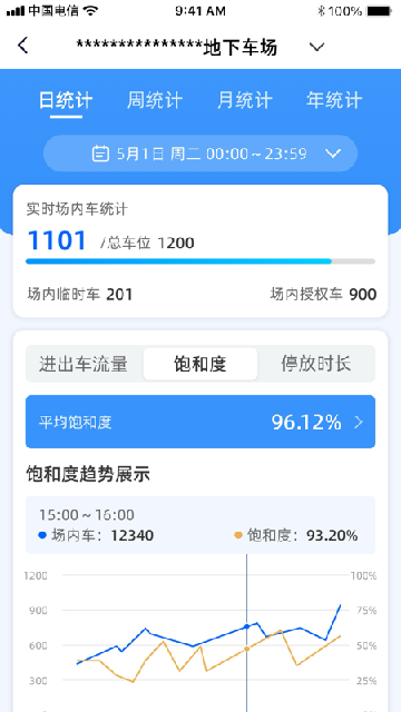 大掌柜管理端app官方版免费高清大图