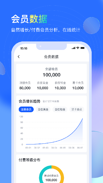 沃德管家安卓版高清大图